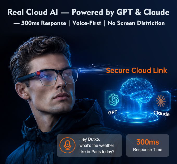 AI at Your Eyes